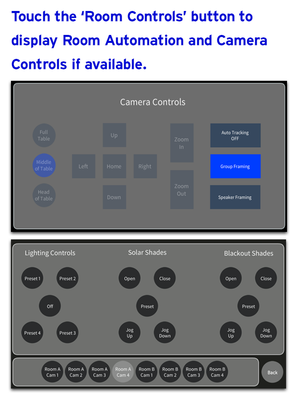 Content Room Controls